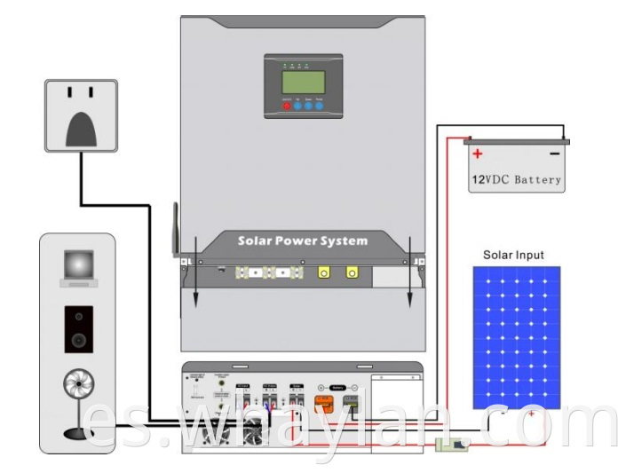 5kW de alta calidad de Gird Pure Sine Wave Charger Hybrid Hybrid Inverter Power Inverter